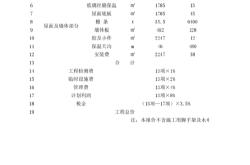 体育馆网架施工方案