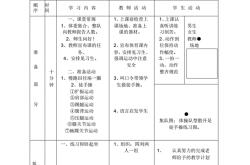 初中体育运动参与教案范文