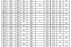 中考体育2024新政策