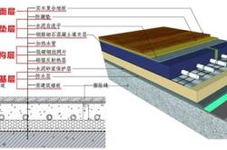 体育馆木地板施工工艺