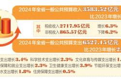 体育用地用气量指标解析