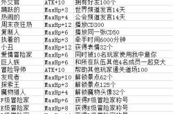 英雄联盟手游怎么有国标