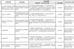 律师面对执行案件时的寻找财产线索的思路