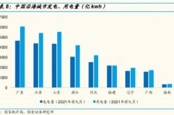 游戏行业景气度提升迎接发展新机遇