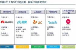 新游爆款冲击下的多端支付分流月出海厂商收入榜的深层解析